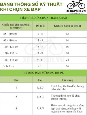 Xe đạp trẻ em PDF 232